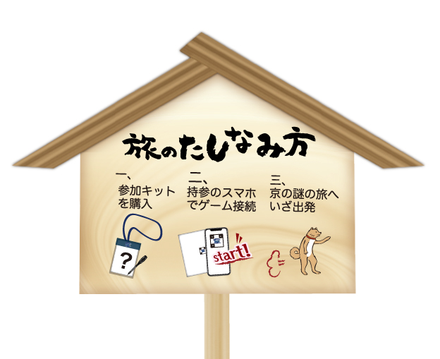 京都の街を巡る街歩き型謎解きゲーム 壬生の狼と回想録の謎